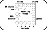 Layout
