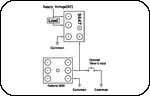 Input Expansion