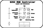Layout and dimensions