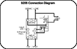 Sample connection diagram