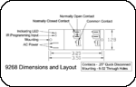 Dimensions and Layout