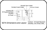 Dimensions and Layout